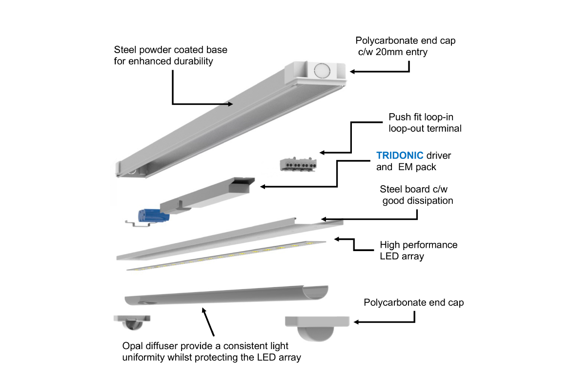 meridian led batten